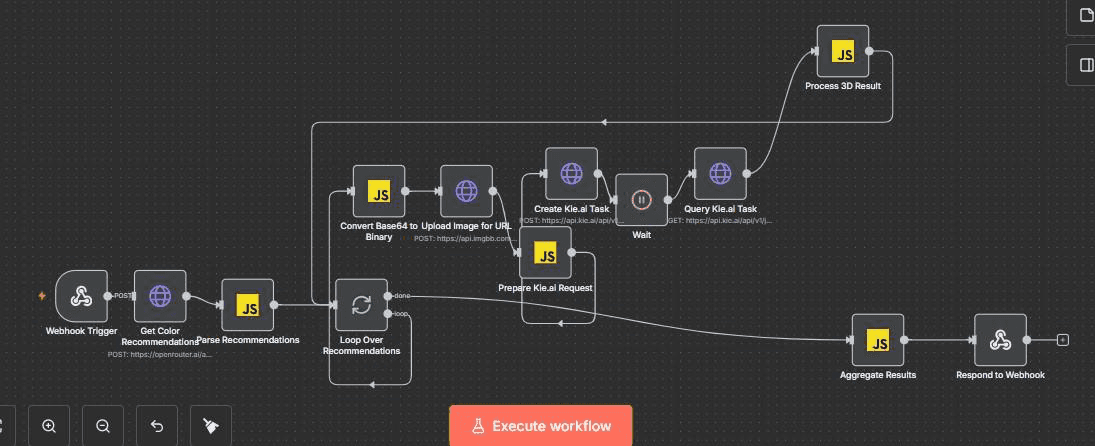 The exterior colour-advisor workflow: vision analysis, structured JSON parsing, and 3D preview generation.