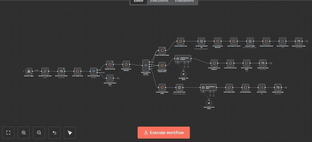 The n8n personal-brand workflow routing one request into headshot and LinkedIn-content branches.